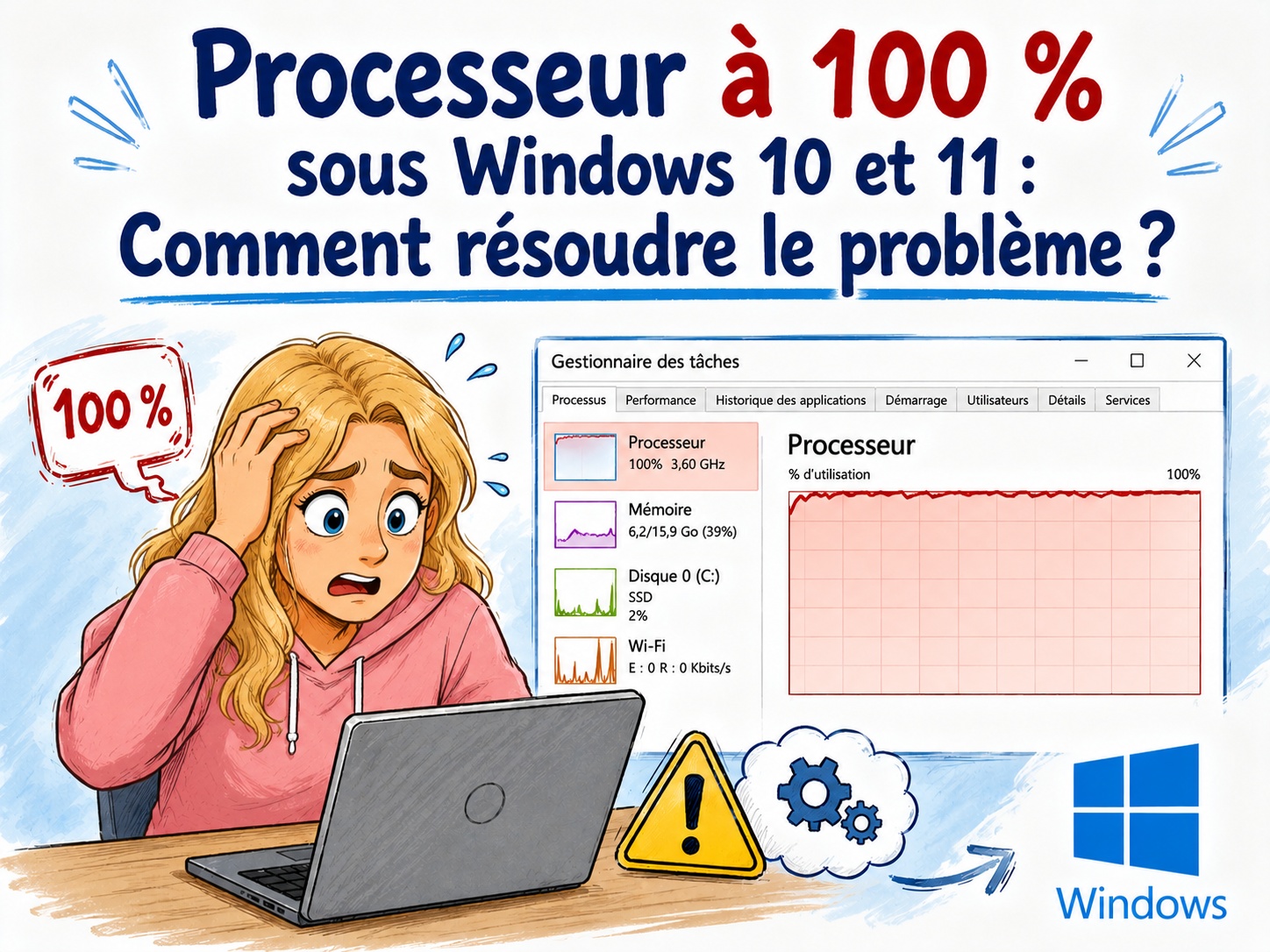 processeur qui tourne à 100% sous Windows