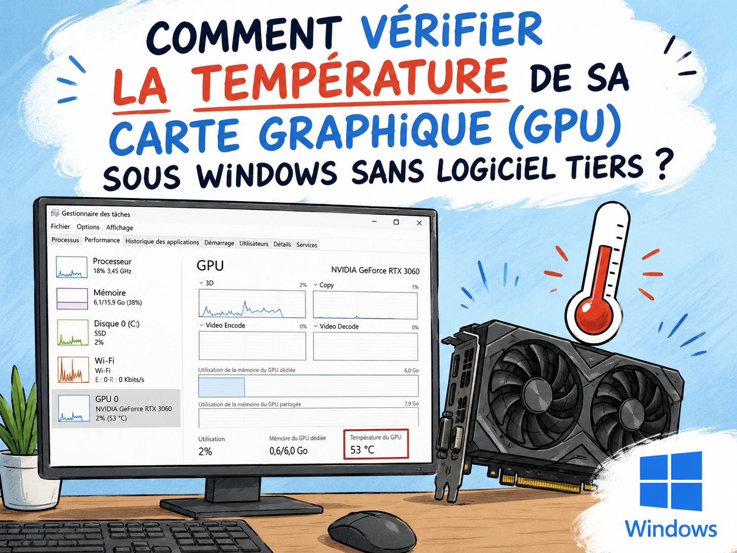 vérification température carte graphique